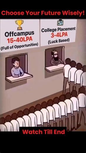 Zeeshan S on Instagram: "Follow @escapistfuror and comment “resource” to get the complete preparation material in your DM Be smart and focus on frequently asked questions to crack dream placement from a good product based company like Amazon, Google, Microsoft, Nvidia Master these DSA questions #coding #dsa #college #amazon #tcs"