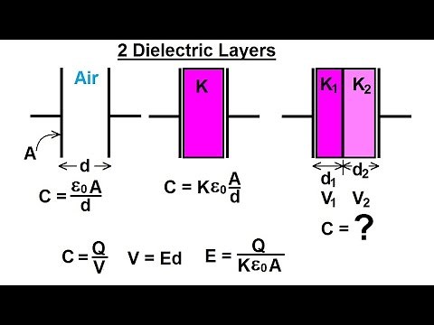 Physics 39 Capacitors (36 of 37) 2 Dielectric Layers