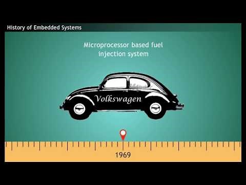 History of Embedded Systems [year-4]