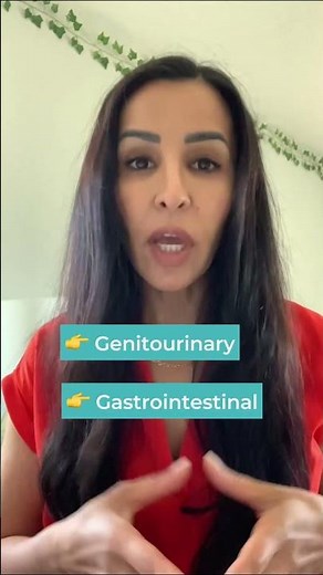 Review of Systems (ROS) #shorts