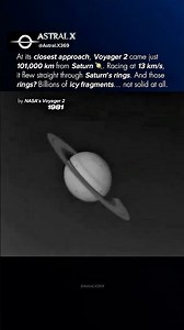 Saturn’s Rings Are Not What You Think #shorts #space