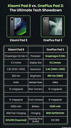 xiaomi pad 8 vs oneplus pad 3 | which tablet is better for you? #shorts