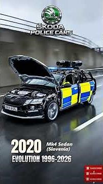 Skoda Octavia Police Cars Evolution (1996-2026) | Skoda Octavia Interceptors Across Europe!