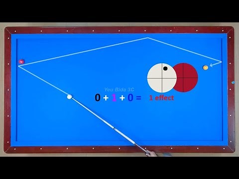 3-Cushion Billiards Lessons Systems tutorial practice every day