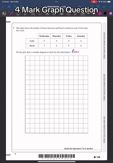 Consejos para Crear Gráficas de Barras Efectivas
