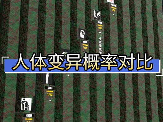 人体变异概率对比