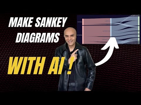 How to create stunning SANKEY Diagrams with AI | No-coding, No Prompt-engineering