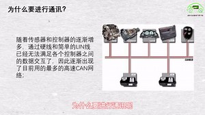 汽车CAN总线和LIN总线这样学超简单！整车CAN通讯功能真强大！