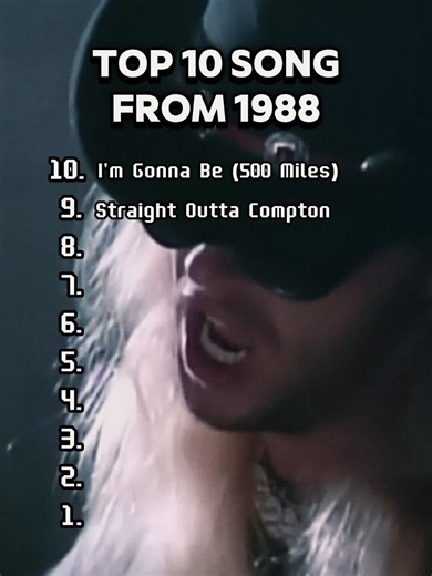 Top 10 Songs From 1988 #top10 #1988 #topsong #musical #80s #80smusic #1980s #hits #throwbacksongs #fyp #fanedit | Golden Oldies Greatest Hits