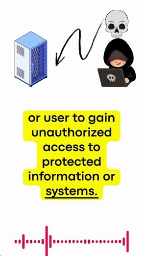 Types Of Spoofing Attacks #shorts