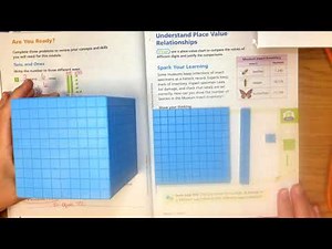 4th Grade Module 1, Lesson 1