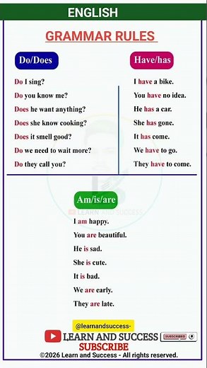 Do, Does, Have, Has, Is, Are? 🤯 English Grammar Made Easy!