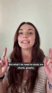 Practice Testing: Study Smarter, Not Harder with Targeted Study