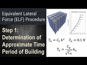47 - ELF Procedure - Step 1: Determination of Approximate Time Period of Building