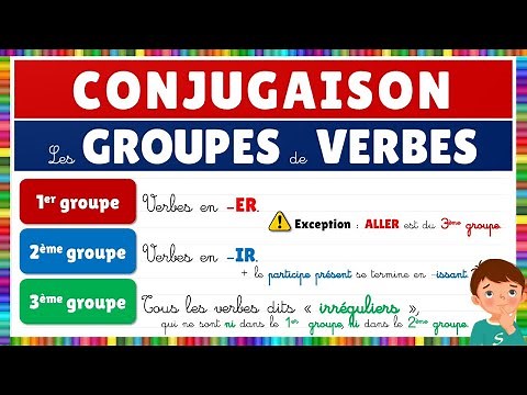 Verb groups in conjugation || French