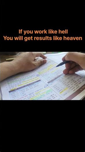 Work Like Hell 🔥 Get Results Like Heaven ✨ #shorts #motivation #ytshorts