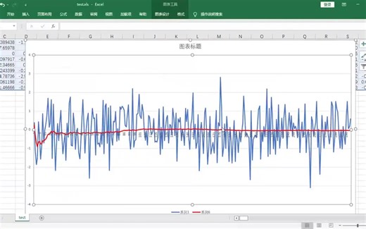 卡尔曼滤波中数据融合与状态空间方程的推导