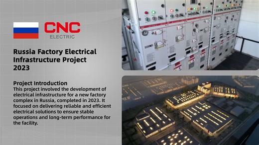 6K views · 46 reactions | Our recent projects from around the world —...