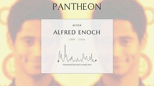Alfred Enoch Biography | Pantheon
