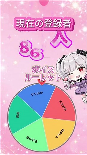 ルーシャはポジティブ？ネガティブ？