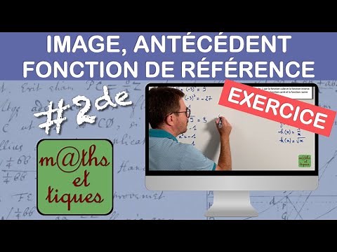 EXERCICE : Calculer une image ou un antécédent par une fonction de référence - Seconde