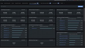 See All Your Infrastructure with Cisco Intersight - Cisco Video Portal