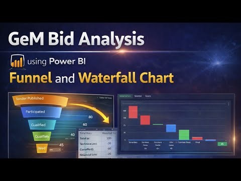 Power Bi funnel chart and waterfall chart use