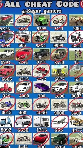 Real code 💥 Indian bike driving 3d all new cheat code update plugin cheat code#ram #shortsfeed#funny