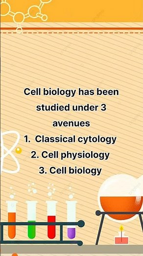 Very short note on "Cell Biology"#education #science #biology