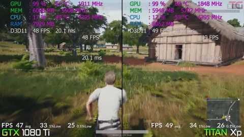 GTX 1080 Ti vs TITAN Xp Test in 8 Games 4K (i7 8700k)