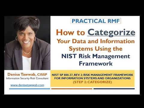 The 3 Tasks in the CATEGORIZE Step of the NIST RMF