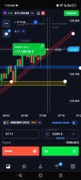 From Analysis to 9K Profit 💰 | Real Trading Result #Shorts