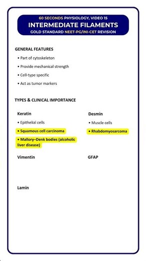 Intermediate Filaments & Tumor Markers: 60s Physiology Revision for NEET PG, INI-CET, FMGE