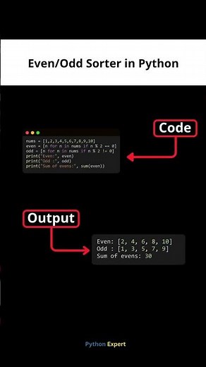 Python Coding Hack You Should Learn Today! ⚡#developer #python #coding #pythonprojects #project #pyq