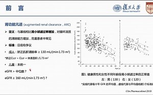 肾功能亢进对抗菌药物药动学/药效学的影响 万古霉素联合哌拉西林/他唑巴坦治疗方案与急性肾损伤的关系