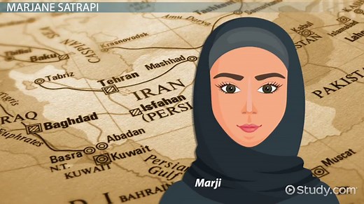 Characters in Persepolis | Roles, Quotes & Analysis