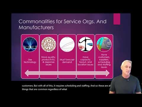 Service vs. Manufacturing Organizations wrt Operations