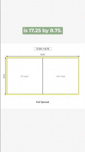Calculate the dimensions (with bleed) for your children's book illustrations! #kdp #selfpublishing