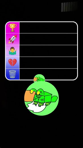 Os vídeos de AnaJúliaAndrade671 (@mundodo.dandy6) com New Look (Wii U Mii Maker Lofi Mix) - Secret Potion & Lofi Beats To Chill Study Sleep