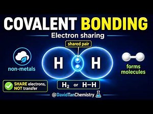 What Is Covalent Bonding? | Electron Sharing Explained