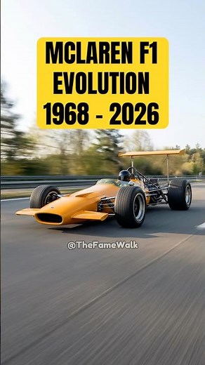 McLaren F1 Car Evolution (1968–2026) 🏁