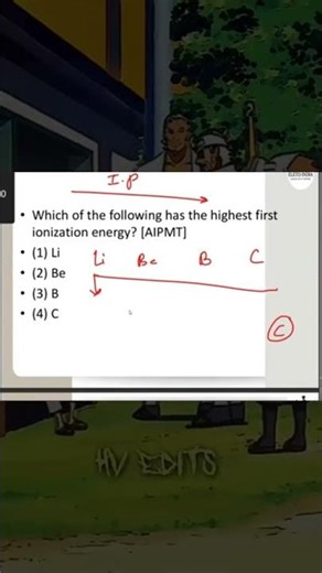 Highest First Ionization Energy? 🧪 Solved in 60 Seconds! | Eleto India