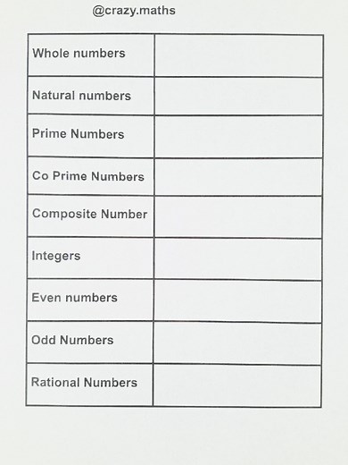 Maths Tips for Students: Key Concepts and Study Strategies