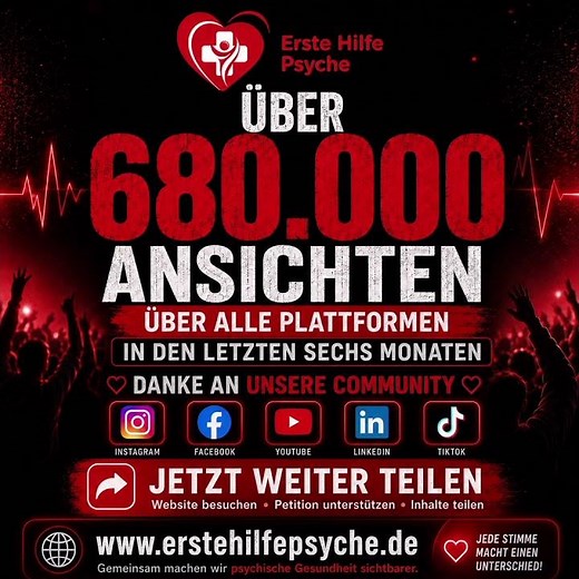 Über 680.000 Ansichten in den letzten sechs Monaten