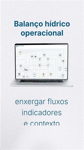 enviohub | Balanço Hídrico Operacional: fluxos, indicadores e contexto