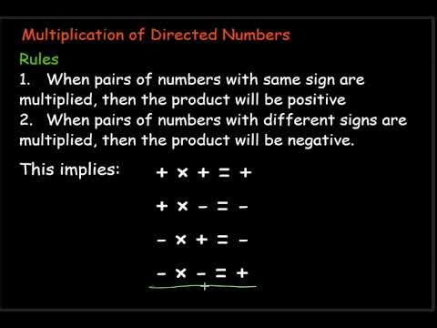 #11 Multiplication of Directed Numbers | Rules, Examples & Exam Questions