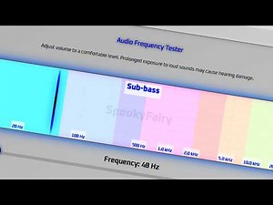 Full Range Audio Frequency Sweep | Visualizer & Waveform Test