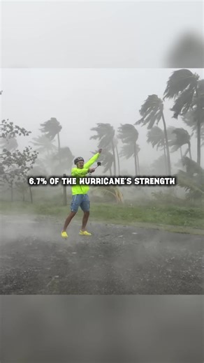 Hurricane Strength and Tornado Insights