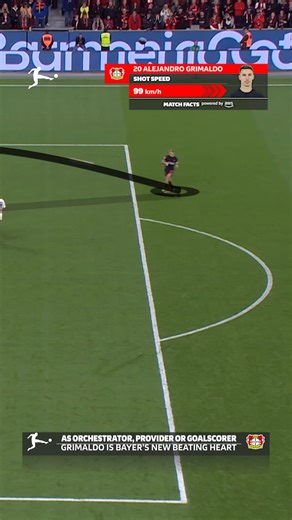 Grimaldo's the key for Bayer 04 Leverkusen 🔑 #Bundesliga | #BMFDeepDive | Amazon Web Services | Bundesliga