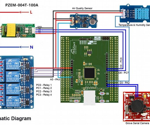 W5300 & STM32 Based Smart Home Hub